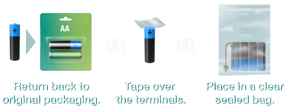 Graphic showing batteries being returned to original packaging or having tape over their terminals or being placed in a clear sealed bag